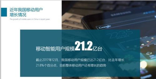 PPT圖文排版太單調(diào)？6個(gè)方法幫你提升設(shè)計(jì)感，強(qiáng)烈推薦收藏