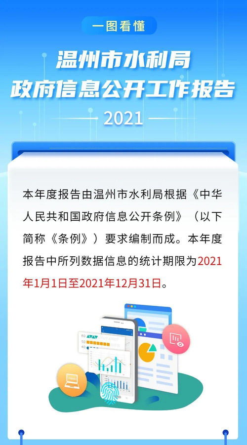 一圖看懂 溫州市水利局2021年度政府信息公開工作報告 聚焦信息咨詢服務，提升政務公開效能